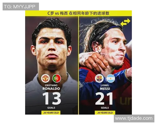 全球足球巨星风采：从梅西到C罗的传奇之路与球场魅力