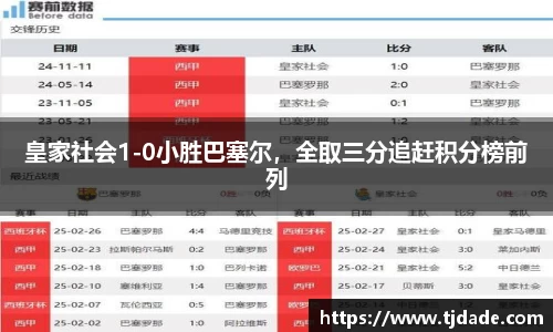 皇家社会1-0小胜巴塞尔，全取三分追赶积分榜前列