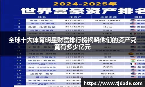 球盟会